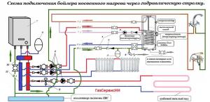 Датчик температуры воды контура ГВС бойлера для газовыхи электрических котлов универсальный Россия