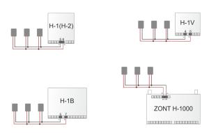 Датчик температурный GSM-Climate DS18S20 проводной цифровой ZONT для внутренних помещений ML8569