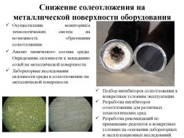 Ингибитор коррозии и жесткости для системы отопления Лемакс Россия 1 литр на 100 