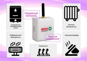 Модуль GSM универсальный  Россия "Котел.ОК" для управления котлами/теплым полом