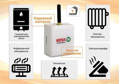 Модуль GSM универсальный  Россия "Котел.ОК" для управления котлами/теплым полом