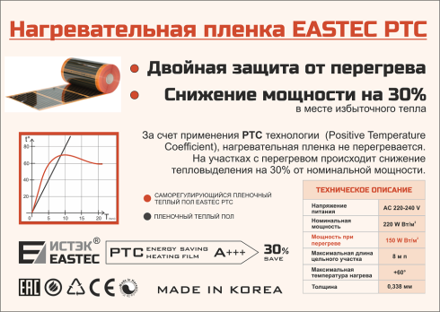 Распродажа отрезков инфракрасной  саморегулирующийся пленки  EASTEC PTC orange