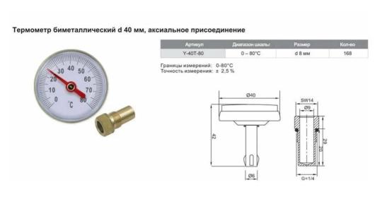 Термометр биметаллический 1/4 TIM 0-80С Ø 36 мм погружной гильза 20 мм