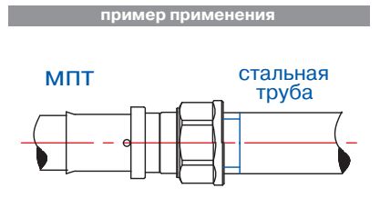 Муфта комбинированная с внутренней резьбой пресс для труб из сшитого полиэтилена и металлопластиковых Vtm.202 VALTEC