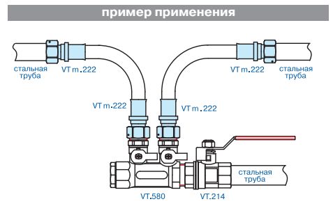Муфта с накидной гайкой пресс для труб из сшитого полиэтилена и металлопластиковых Vtm.222 VALTEC