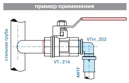 Угольник комбинированный с наружной резьбой пресс для труб из сшитого полиэтилена и металлопластиковых Vtm.253 VALTEC